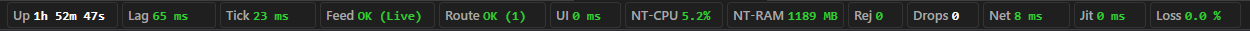 SystemHUD live metrics bar