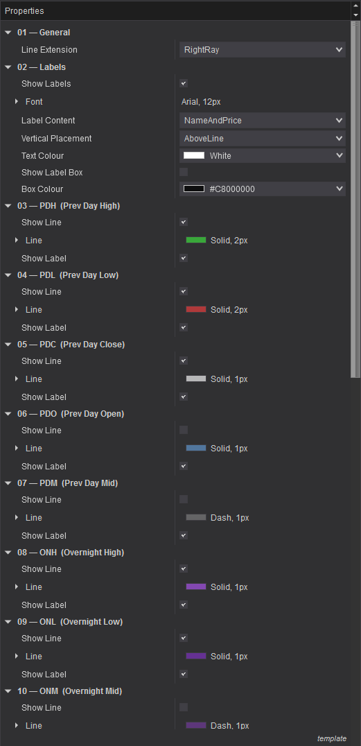 Intraday Reference Levels Settings