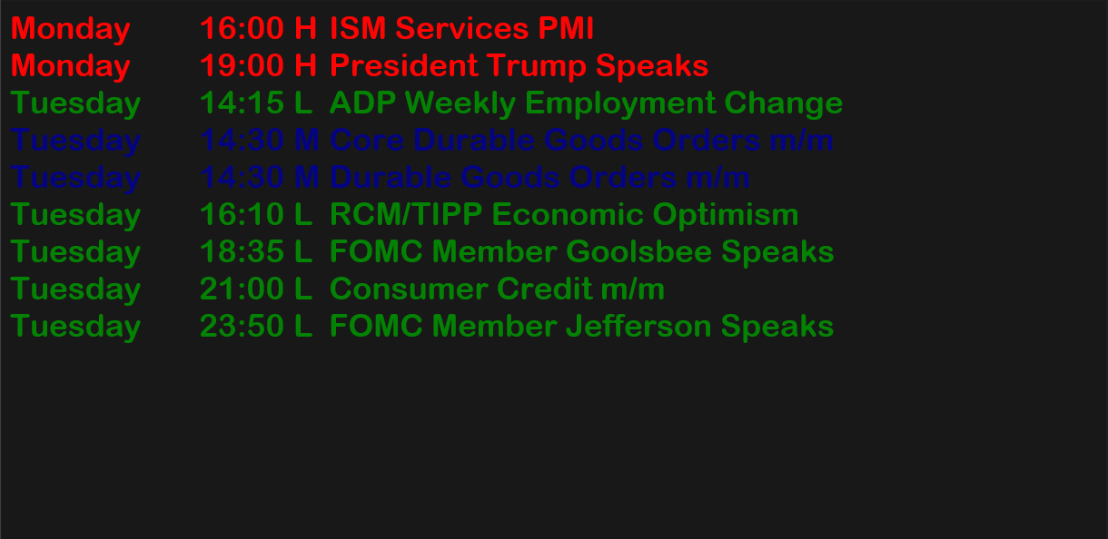 News Indicator screenshot